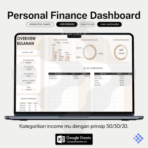 50 30 20 Budget Tracker, Budget Spreadsheet, Laporan Keuangan Personal, Google Sheets Tracker, Expense Tracker, Spreadsheet Template, Budget Template, Monthly Budget Tracker, Finance Planner | Template Google Sheet Budget untuk Pengelolaan Keuangan