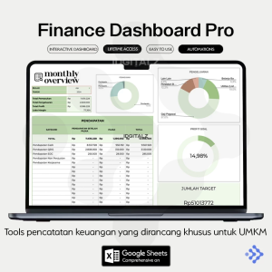 Finance Dashboard Pro (Excel & Google Sheets) - Dashboard Laporan Keuangan Bisnis Usaha Personal - Pencatatan Keuangan yang dirancang khusus untuk UMKM Bulanan, Tahunan, Akuntansi Bisnis | Small Business Financial